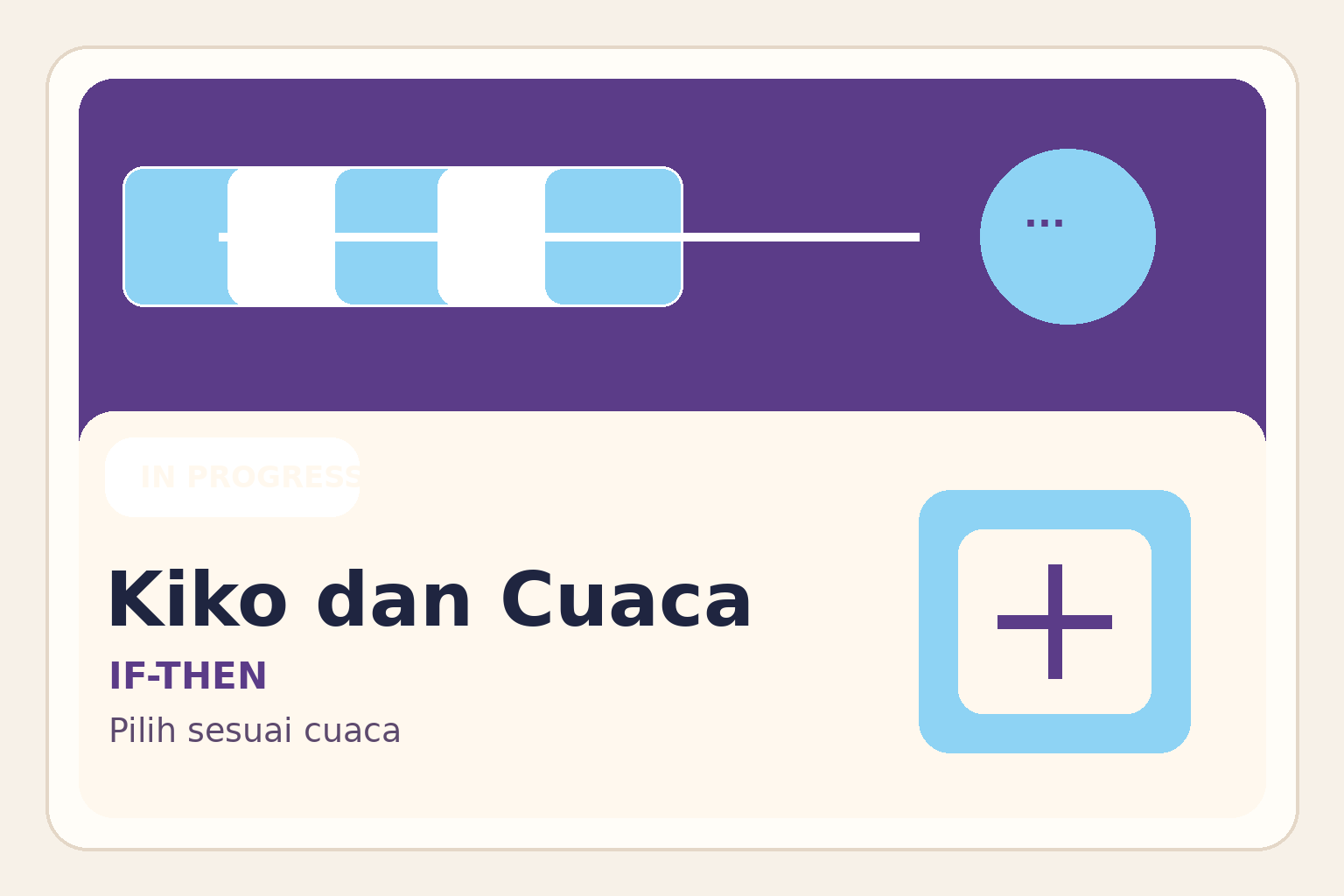 Thumbnail in progress untuk Kiko dan Cuaca.